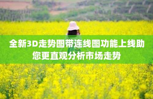 全新3D走势图带连线图功能上线助您更直观分析市场走势